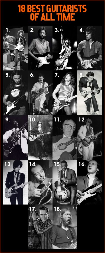 18 best guitarists of all time