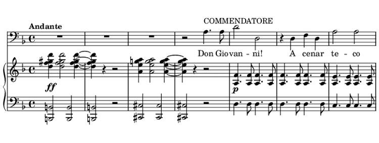 what is a diminished chord