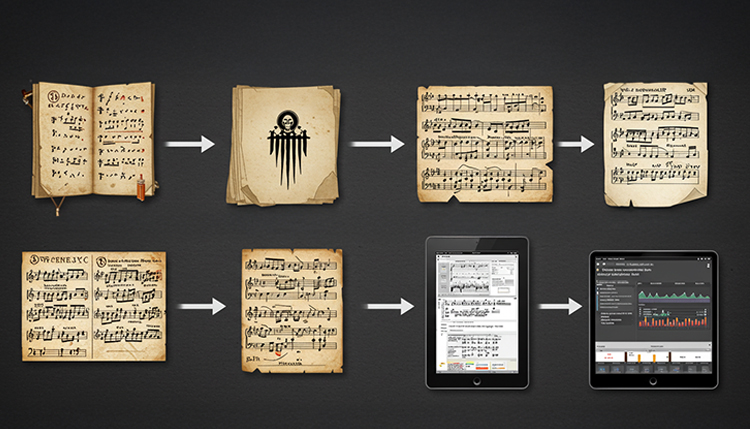 music symbols evolution